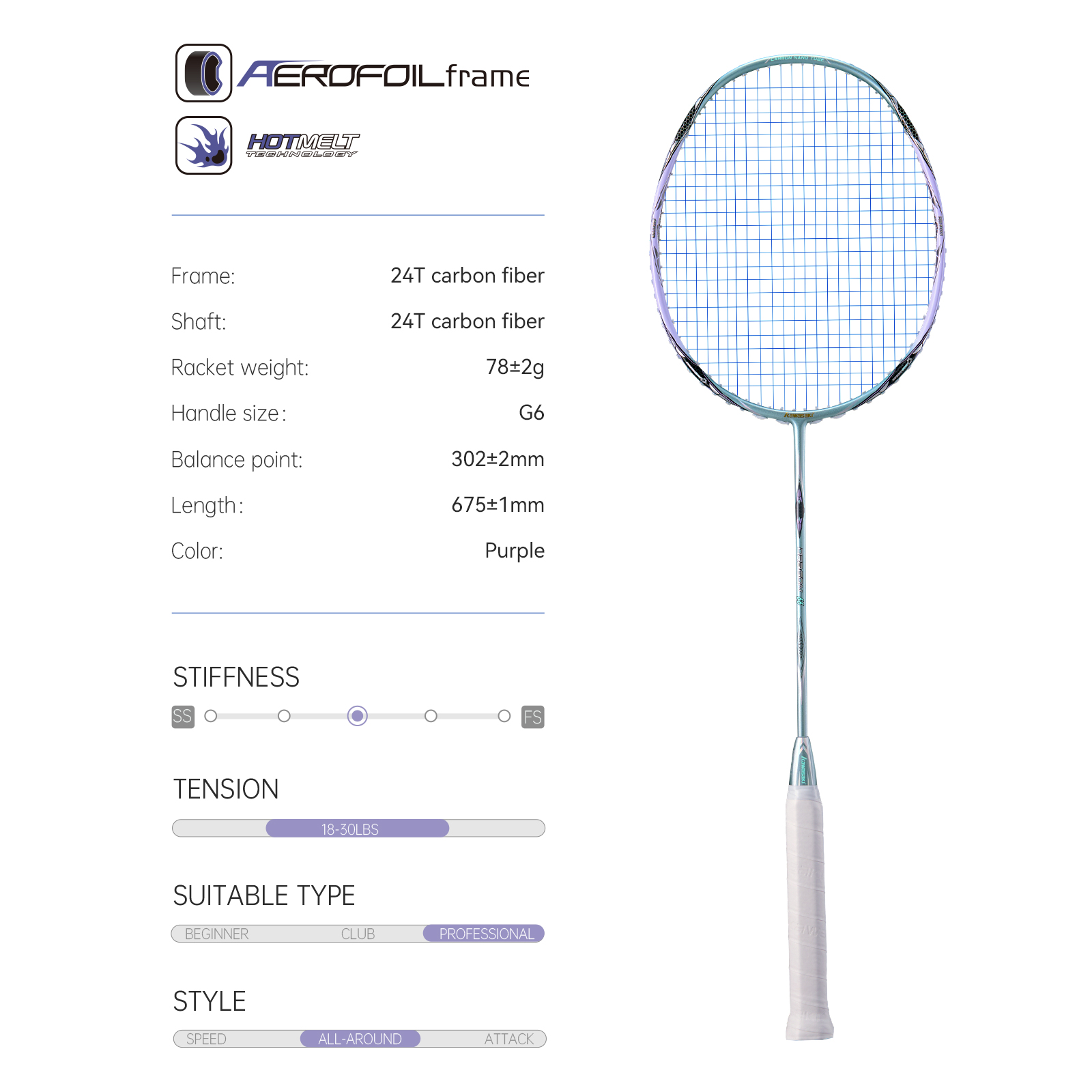 Kawasaki Badmintonschläger, pr – Badminton Bwf Bewertung und Preis